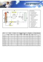 DRYTEC REFRIGERANT DRYERS - 3