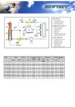 DRYTEC REFRIGERANT DRYERS - 5