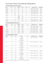 2013 Engines And Commercial Mobile Generators For Fire And Emergency Applications Brochure F-2102-10