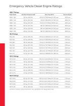 2013 Engines And Commercial Mobile Generators For Fire And Emergency Applications Brochure F-2102-8