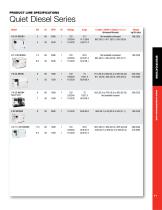 Cummins Onan Marine Generators Full Line Brochure-11
