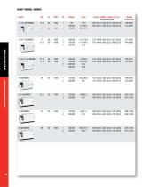 Cummins Onan Marine Generators Full Line Brochure-12