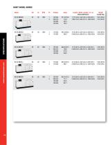 Cummins Onan Marine Generators Full Line Brochure-14
