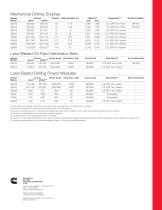 Cummins Power For Oil And Gas Drilling Brochure-4