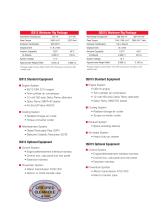 Cummins Workover Rig Packages-3
