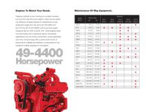 Dependable Power. Every™  Track-4