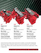 Driving Higher Efficiencies And Lower Operating Costs.-7