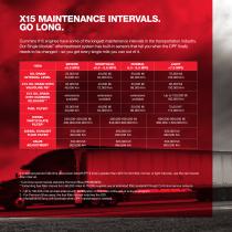EFFICIENCY &  DEPENDABILITY FOR A WORLD  THAT’S ALWAYS N.-2020 X15™ EFFICIENCY SERIES FOR TRUCK APPLICATIONS.-7