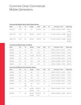 EPA 2010 Engines And Commercial Mobile Generators For Fire And Emergency Applications Brochure F-2102-12