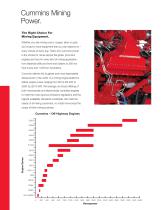 High-Performance Engines For Mining Equipment Brochure-2