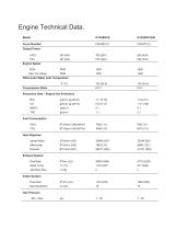 KTA38GC Gas Compression Applications Spec Sheet-3