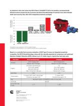 Leading Fuel Economy.-ISX15 400-475 hp (298-354 kW).-2