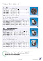 Heavyduty castors - 4