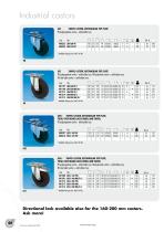 Industrial castors - 11