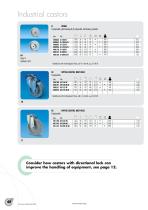 Industrial castors - 3