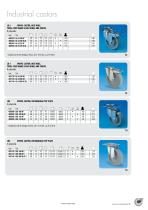 Industrial castors - 4