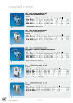 Industrial castors - 5