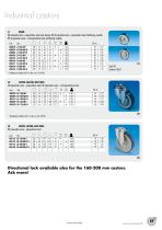 Industrial castors - 6