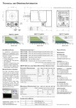 iMOT171B - 2