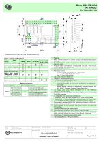 Micro 4804 MZ-CAN-1