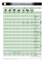 Product Overview-6