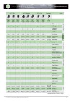 Product Overview-8