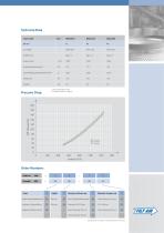 Filtration solution for air intake systems used in various turbine machinery - 7