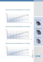 HT Terminal Filters - 7