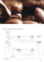 Coffee-6