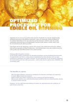Edible Oil Refining-3