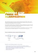 Edible Oil Refining-6