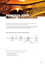 Edible Oil Refining-7