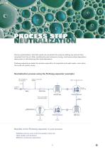 Edible Oil Refining-9