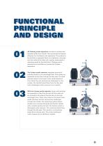 Flottweg Nozzle Separator - 5