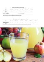 Fruit Juice - 11