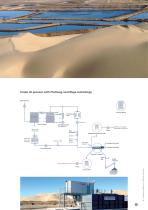 Oil and Gas-11
