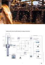 Oil and Gas-8