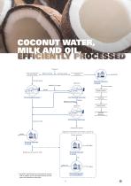 plant-based-drinks-9