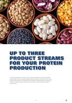 Plant Proteins - 7