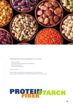 Plant Proteins - 8