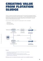 Separation Technology for the meat industry - 11