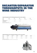 Wine Production - 11