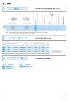 2G/2C SERIES-6
