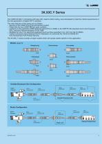 3K.93C.Y Series-3