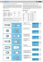 Broadcast audio video-3