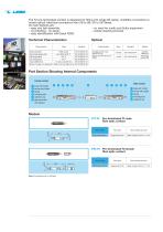 Broadcast F2 contact - 2
