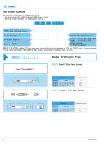 Broadcast F7 contact-4