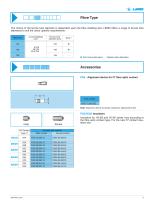 Broadcast F7 contact-5