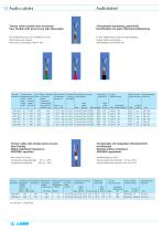 Cable special and fiber optic-10