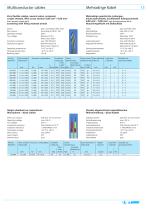 Cable special and fiber optic-13
